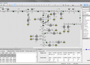 DNCALC: schéma elektrické sítě